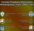 Turniej Finałowy Mistrzostw Wielkopolski (rocz. 2006 i mł.)