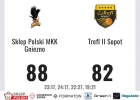 MKK wygrywa z Trefl II Sopot
