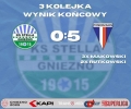 Stella Gniezno przegrywa z Pomorzaninem Toruń 0:5