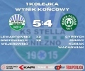 Wygrana Stelli z Wartą Poznań