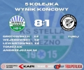 Stella wygrywa, Start pokonany