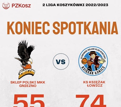 MKK w niedzielne popołudnie we własnej Hali nie miał nic do powiedzenia w spotkaniu przeciwko...